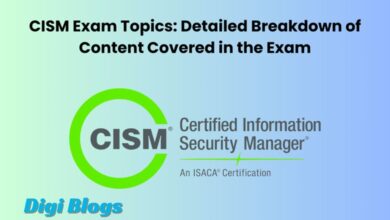 CISM Exam Topics: