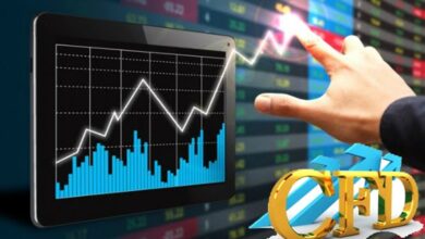Choosing a CFD Broker