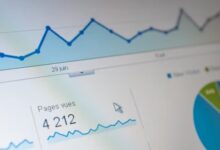 Blogging Statistics